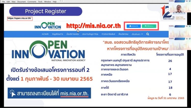 กิจกรรมประชาสัมพันธ์โครงการนวัตกรรมแบบเปิด Open Innovation Roadshow 101 Exclusive The Thai Chamber of Commerce